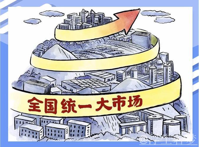 超大规模市场彰显中国发展信心
