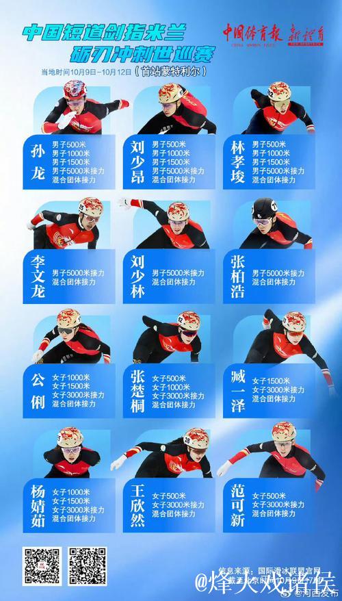 新赛季短道速滑世巡赛开赛 中国队首日多项晋级